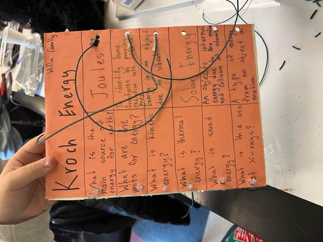 Students are learning about electricity in Science class